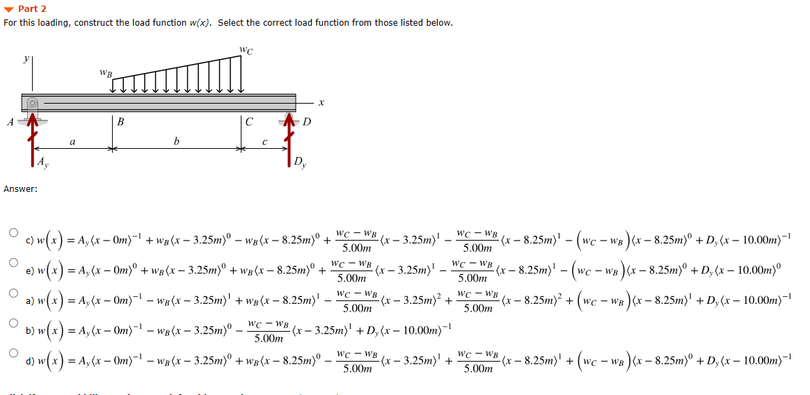 Solved Use discontinuity functions to develop the load | Chegg.com