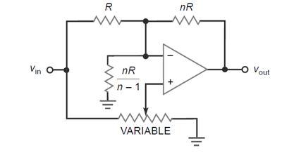 Solved What is the range of variation of the gain of the | Chegg.com