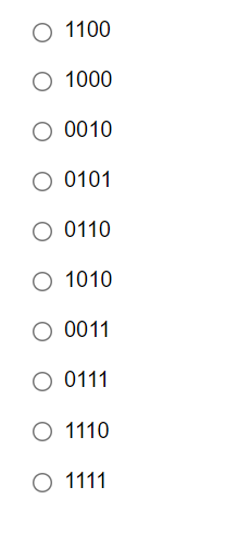 Solved Question 11 Consider A Four-bit Successive | Chegg.com