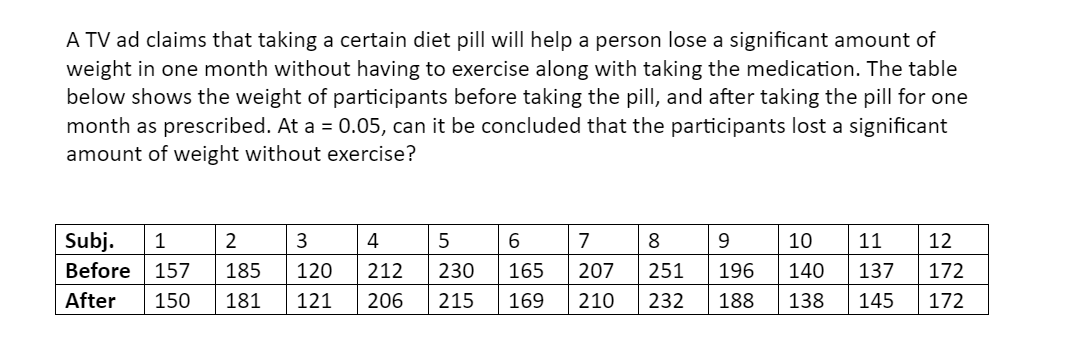 Solved A Tv Ad Claims That Taking A Certain Diet Pill Wil Chegg Com