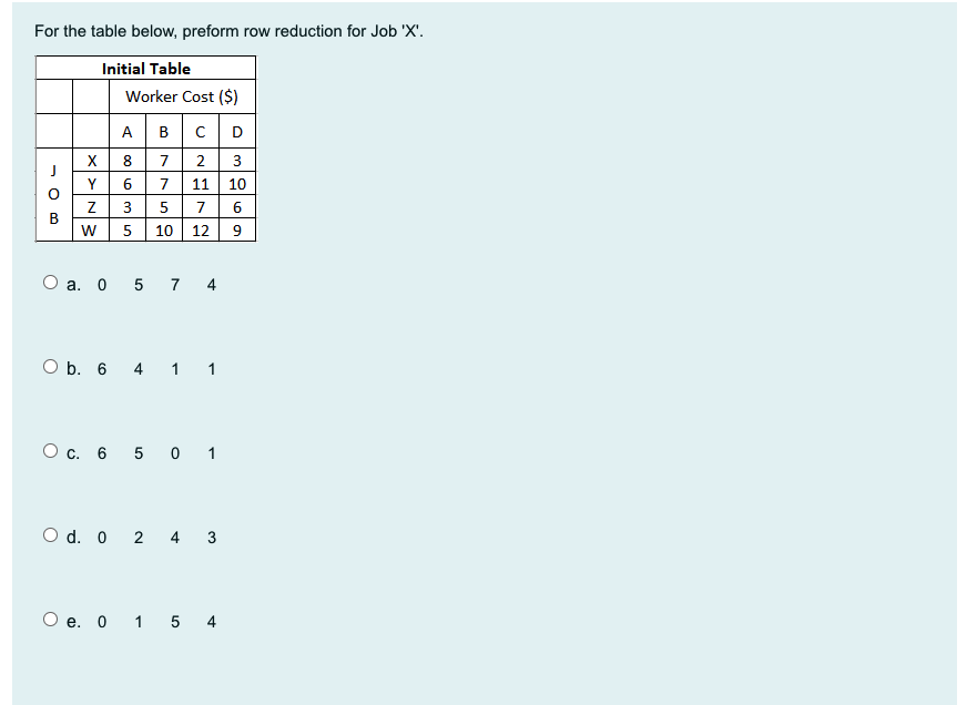 Solved For the table below, preform row reduction for Job | Chegg.com