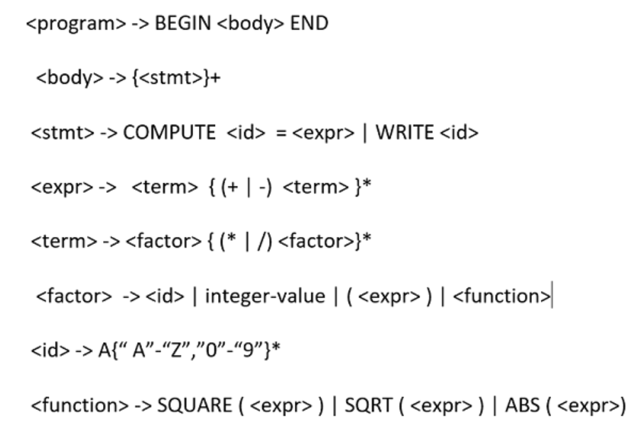 Write a Java program that implements a lexical | Chegg.com