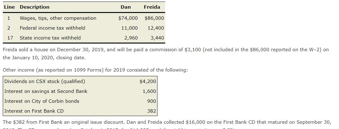 Solved Note: This Problem Is For The 2019 Tax Year. Daniel | Chegg.com