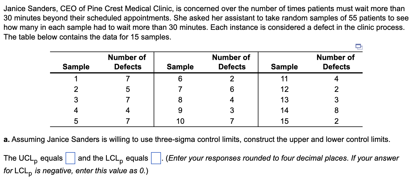 Solved Janice Sanders, CEO of Pine Crest Medical Clinic, is