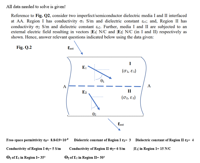 Solved All Data Needed To Solve Is Given! Reference To Fig. | Chegg.com