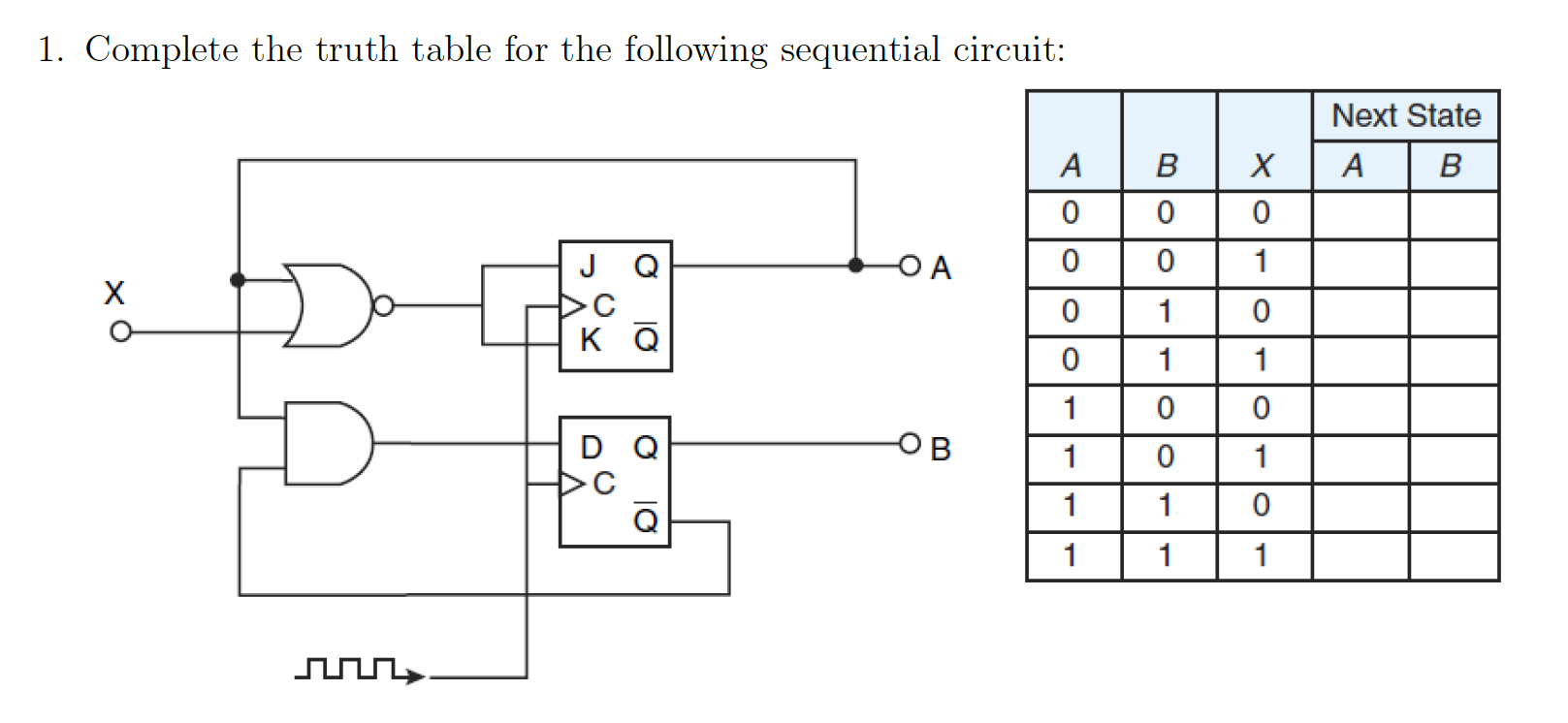 Solved 1. Complete the truth table for the following | Chegg.com