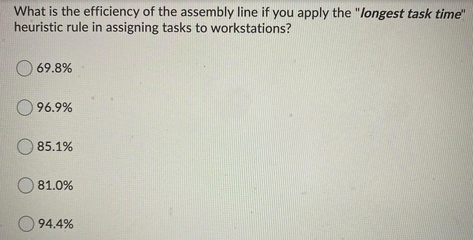 Solved Consider an assembly line with the following 12 tasks | Chegg.com
