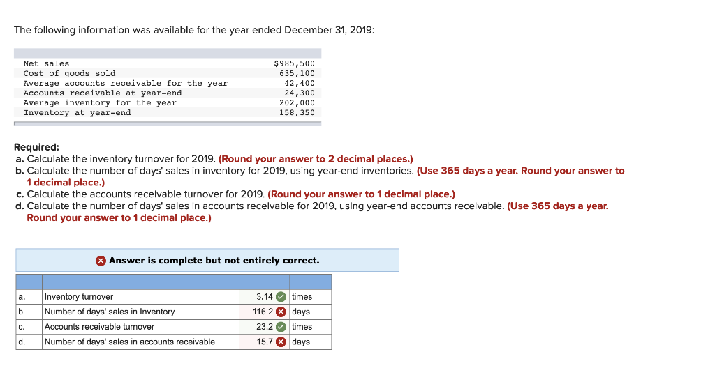 solved-the-following-information-was-available-for-the-year-chegg