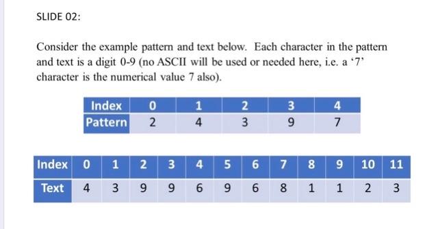 Solved SLIDE 02: Consider the example pattern and text | Chegg.com