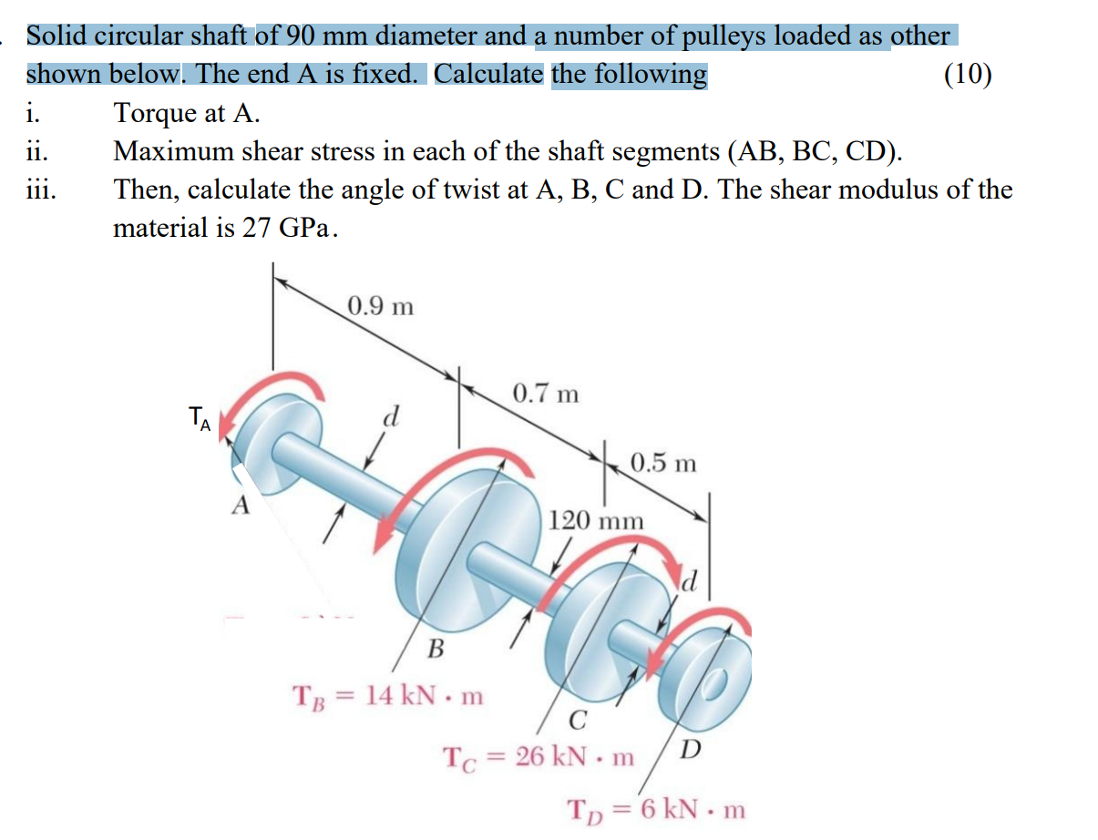 Solved Solid circular shaft of 90 mm diameter and a number | Chegg.com