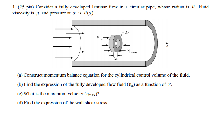 Solved 1. ( 25 pts) Consider a fully developed laminar flow | Chegg.com