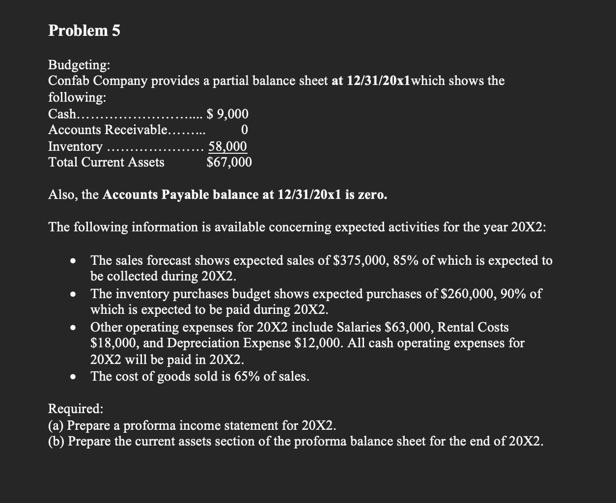 Solved Problem 5 Budgeting: Confab Company provides a | Chegg.com
