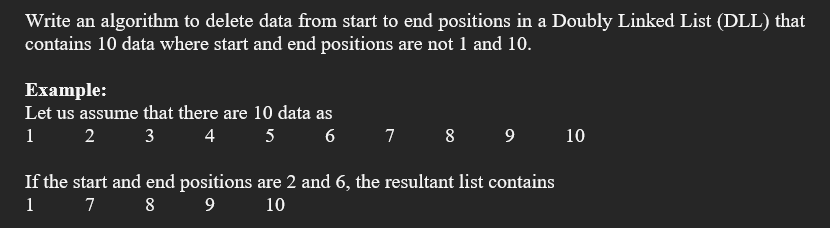 Solved Write an algorithm to delete data from start to end | Chegg.com
