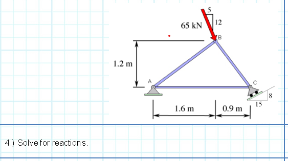 Solved 4.) Solve for reactions. | Chegg.com