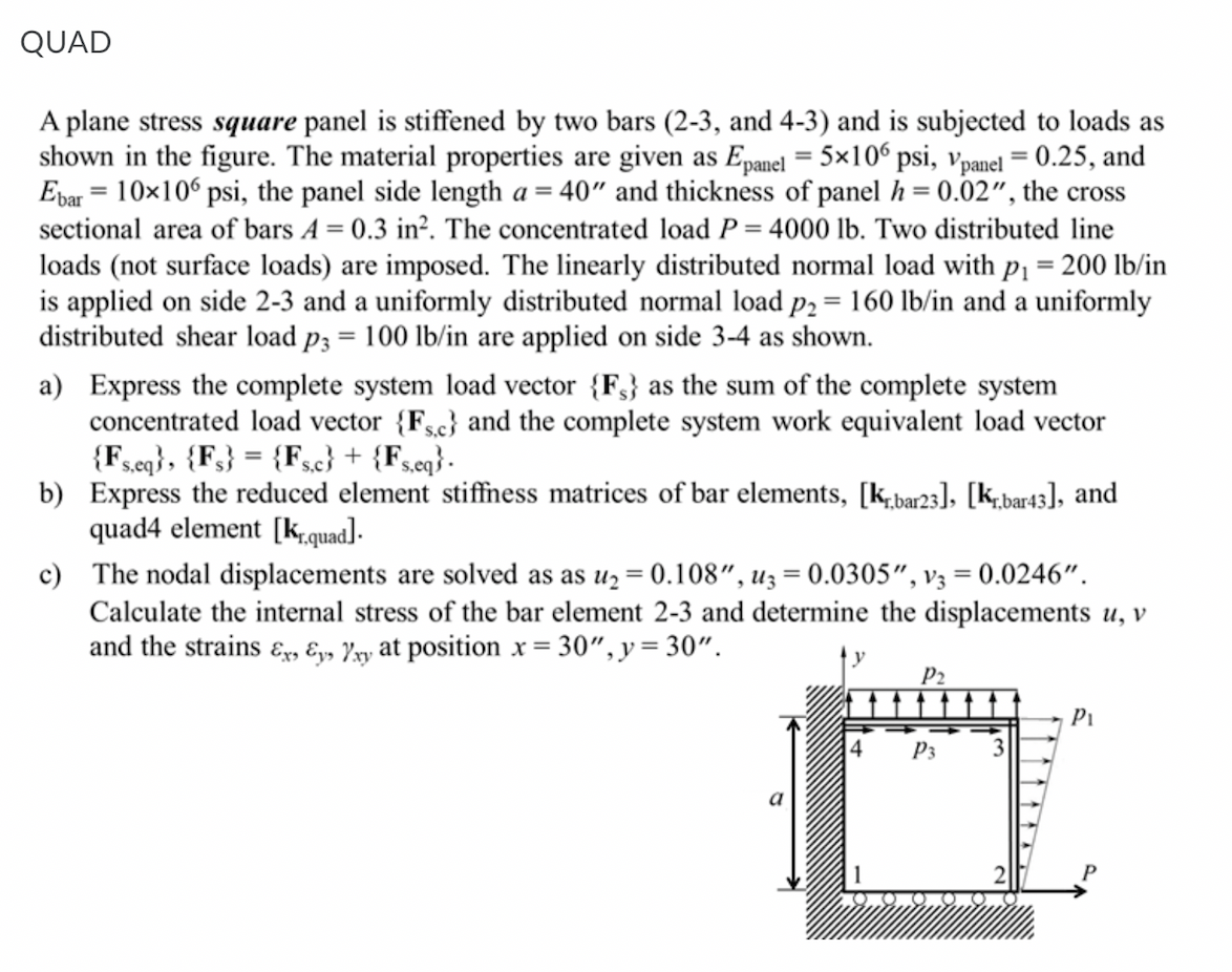 Solved QUAD A plane stress square panel is stiffened by two | Chegg.com