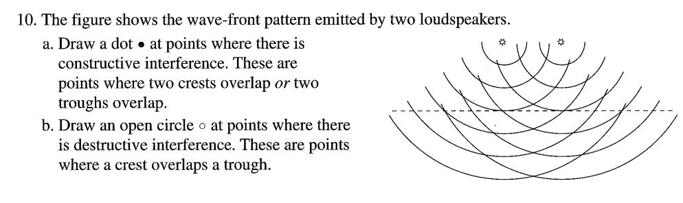 Solved 10. The figure shows the wave-front pattern emitted | Chegg.com