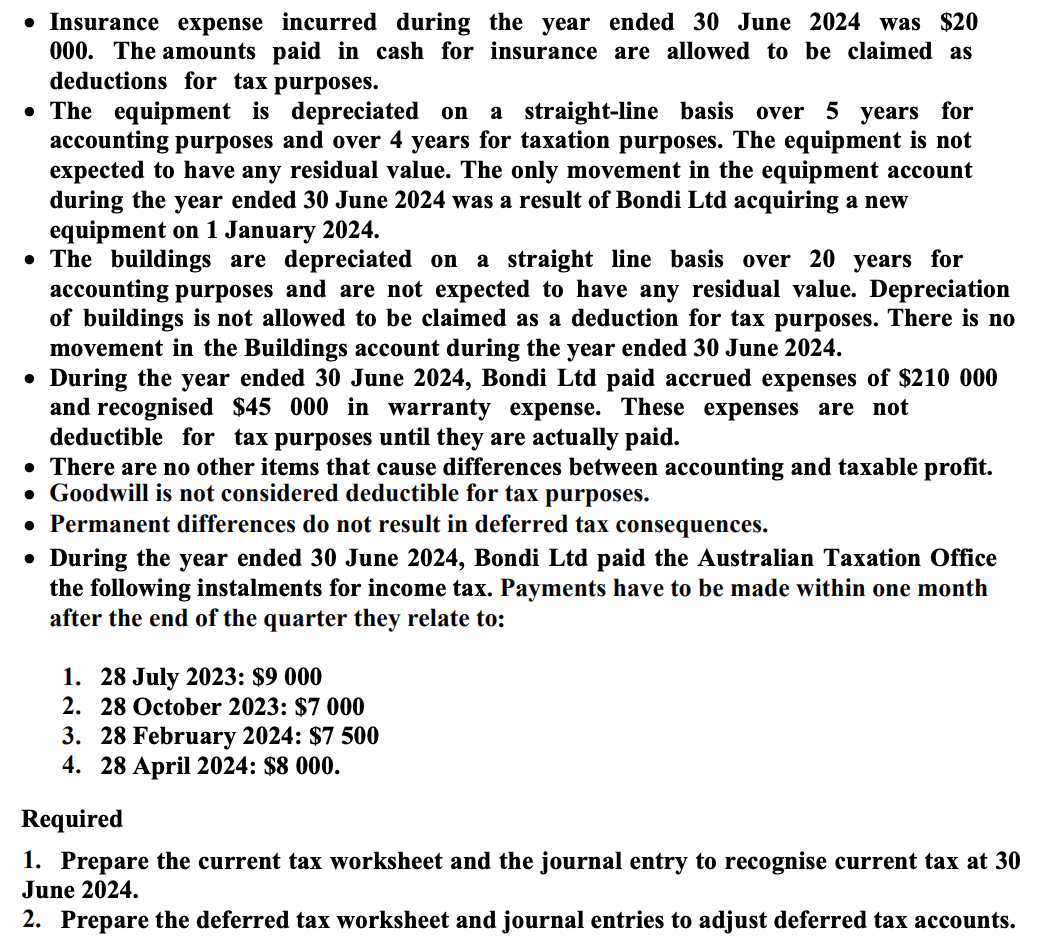 Solved Bondi Ltd's accounting profit before tax for the year