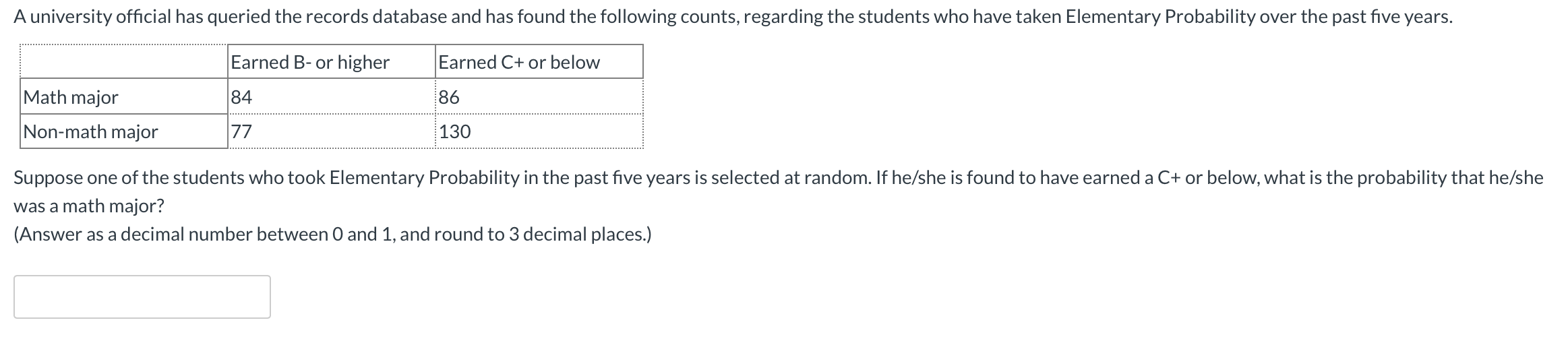 A university official has queried the records database and has found the following counts, regarding the students who have ta