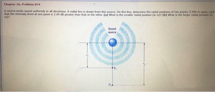 Solved Chapter 16, Problem 074 A source emits sound | Chegg.com