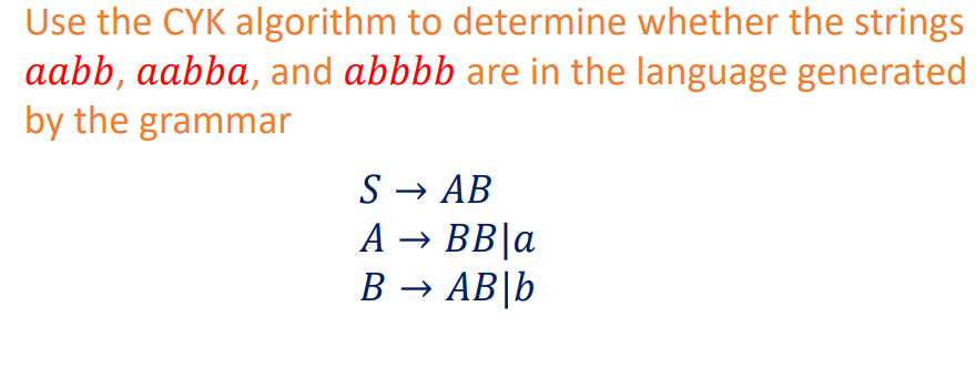 Solved Use The Cyk Algorithm To Determine Whether The 9996