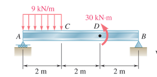 Solved Use The Equilibrium Method To Write The Equations And Chegg Solved Use The Equilibrium Method To Write The Equations And Chegg