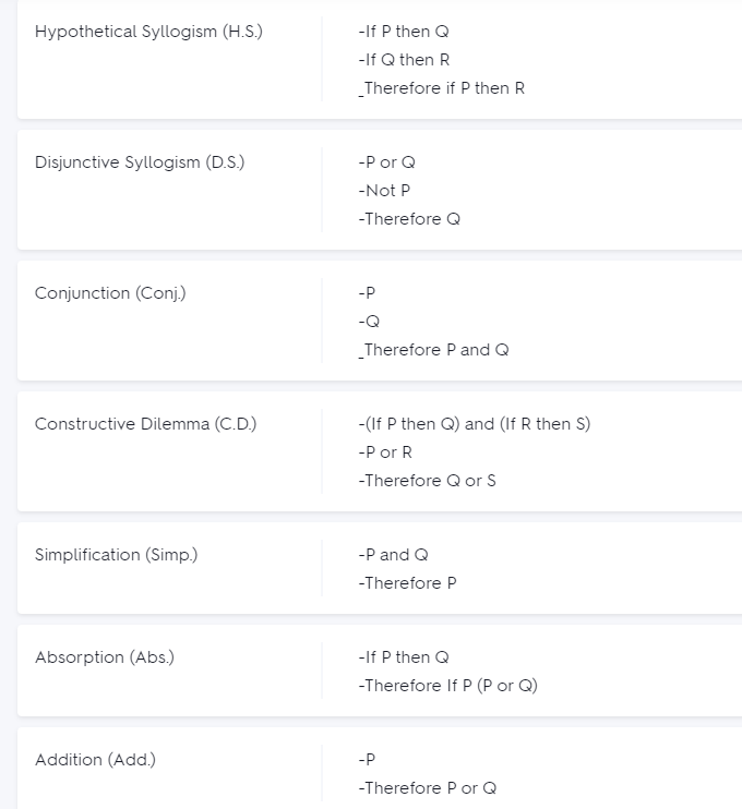 Using Only The First Nine Rules Of Inference As Chegg Com