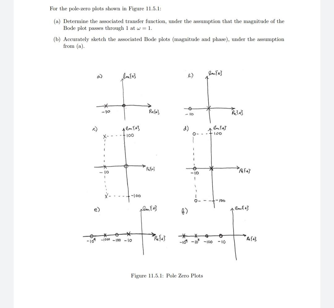 Solved For the pole-zero plots shown in Figure 11.5.1: (a) | Chegg.com