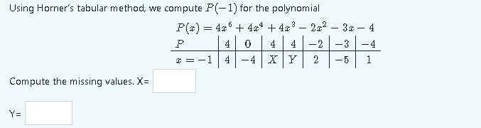 Solved Using Horner's tabular method, we compute P(-1) for | Chegg.com