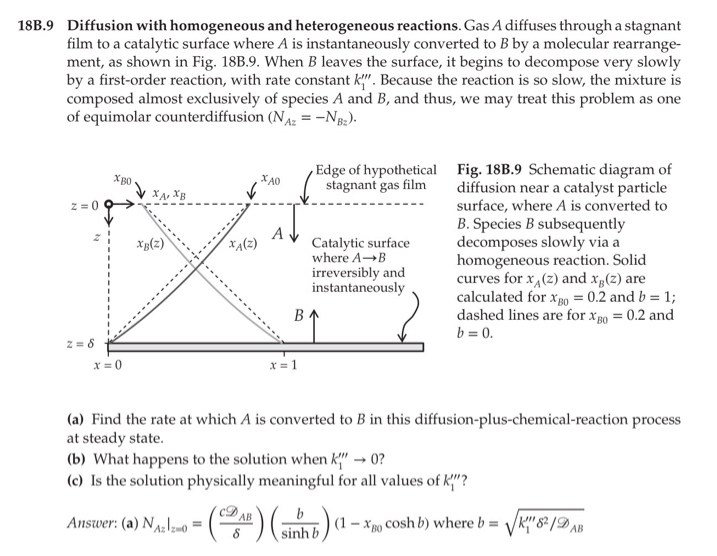 Solved 18B.9 Diffusion with homogeneous and heterogeneous | Chegg.com