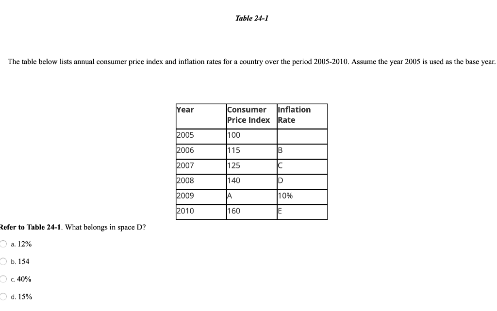 What Is A Basket Of Goods In Economics At Garland Reeves Blog What Is A Basket Of Goods In Economics At Garland Reeves Blog