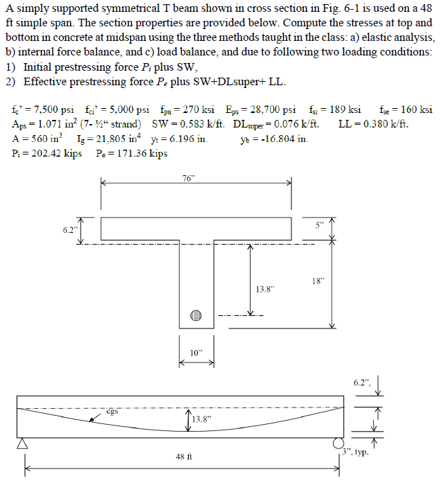 A Simply Supported Symmetrical T Beam Shown In Cross | Chegg.com