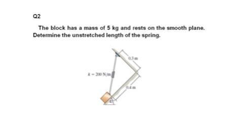 Solved Q2 The Block Has A Mass Of 5 Kg And Rests On The | Chegg.com