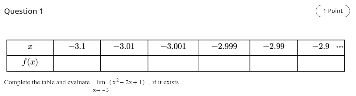 Solved Question 1 Complete the table and evaluate | Chegg.com