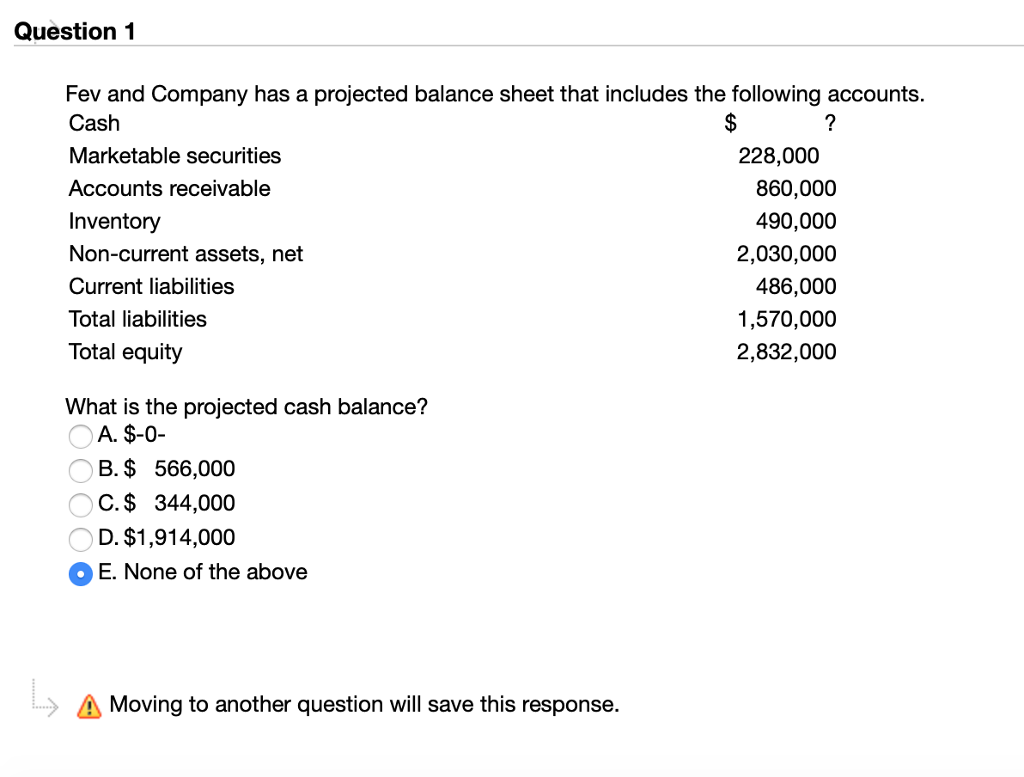 Solved Question 1 Fev and Company has a projected balance | Chegg.com