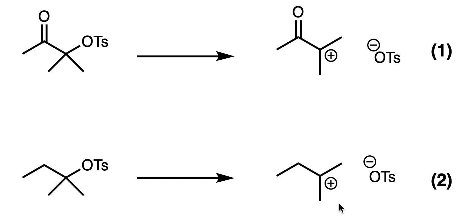 Solved Of The Two Unimolecular Reactions Shown, Decide Which | Chegg.com