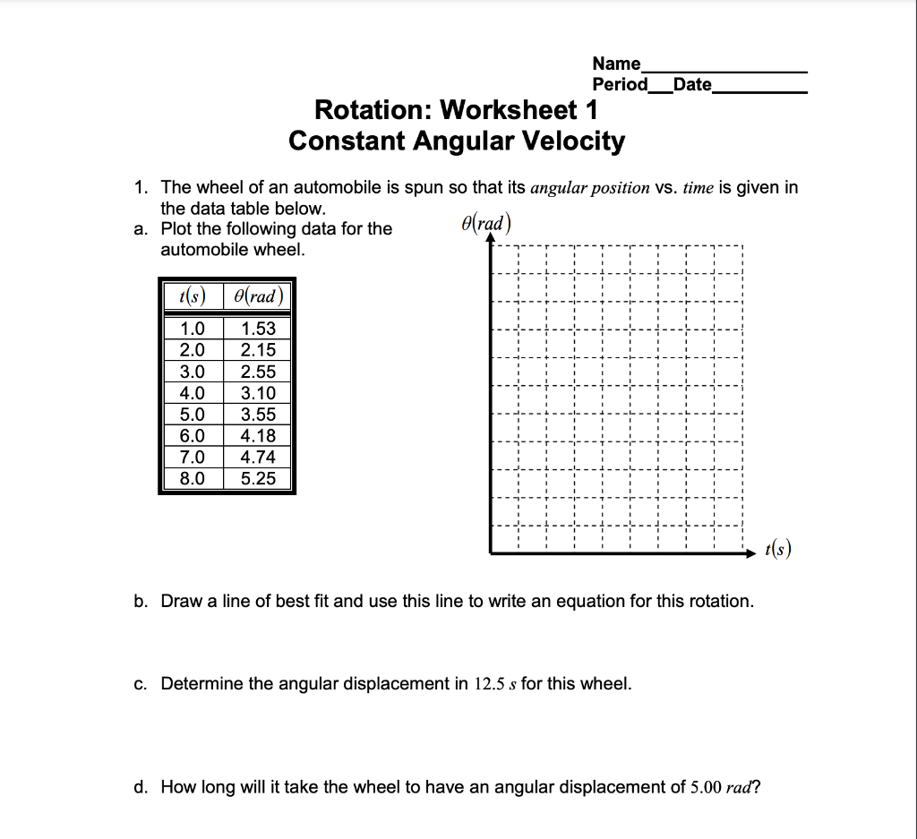 Solved Date Name Period Rotation: Worksheet 22 Constant  Chegg.com In Line Of Best Fit Worksheet