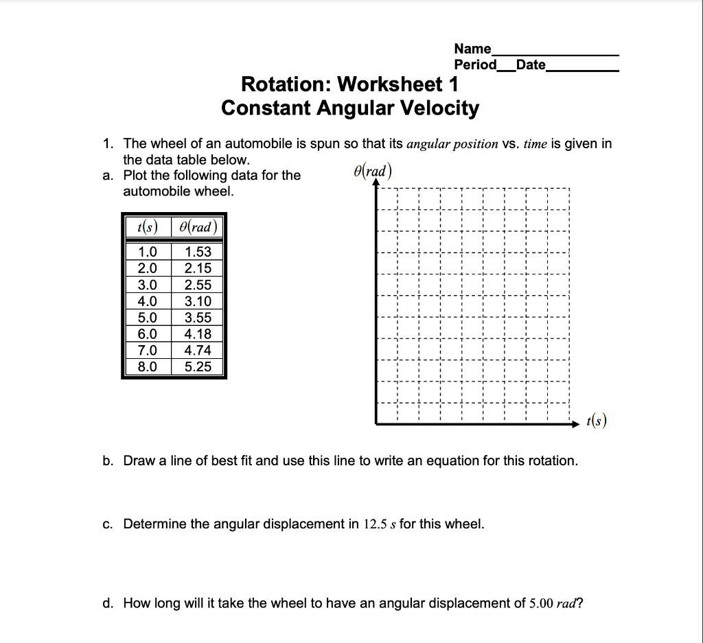 Solved Date Name Period Rotation: Worksheet 21 Constant  Chegg.com Pertaining To Line Of Best Fit Worksheet