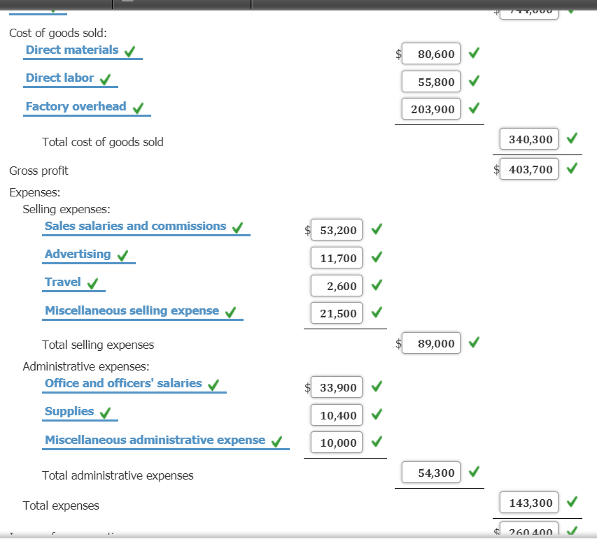 Solved Belmain Co. expects to maintain the same inventories