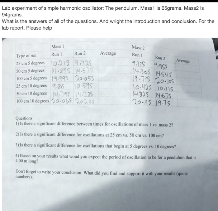 Solved Lab experiment of simple harmonic oscillator The