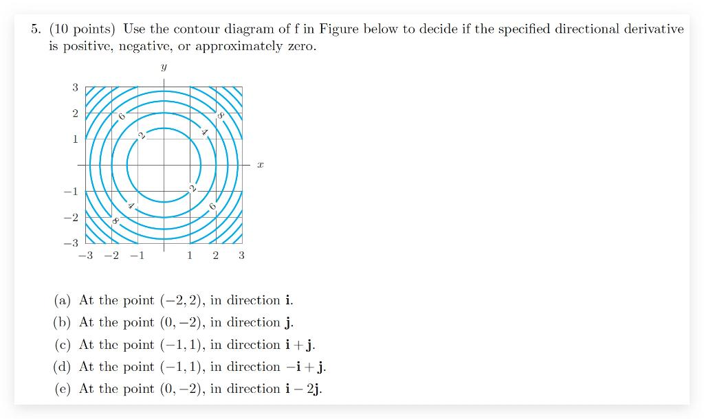 Solved 5. (10 points) Use the contour diagram of f in Figure | Chegg.com