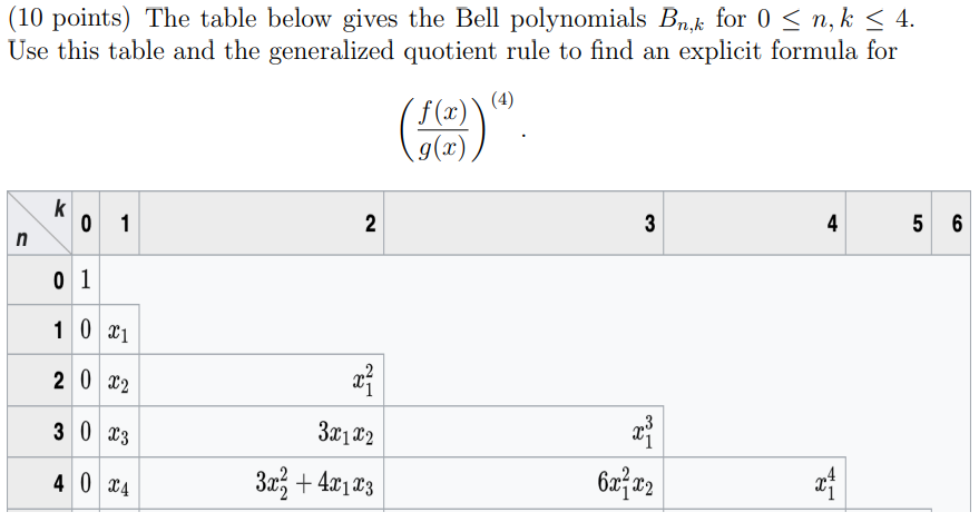 Solved (10 ﻿points) ﻿The table below gives the Bell | Chegg.com