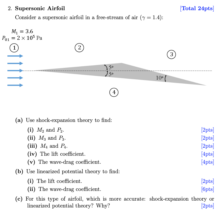 [Total 24pts] 2. Supersonic Airfoil Consider a