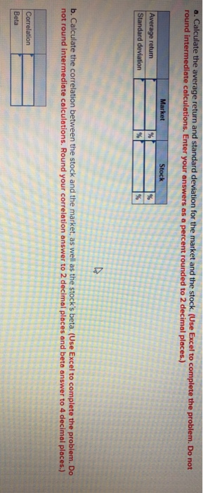 Solved You are given the following information concerning a | Chegg.com