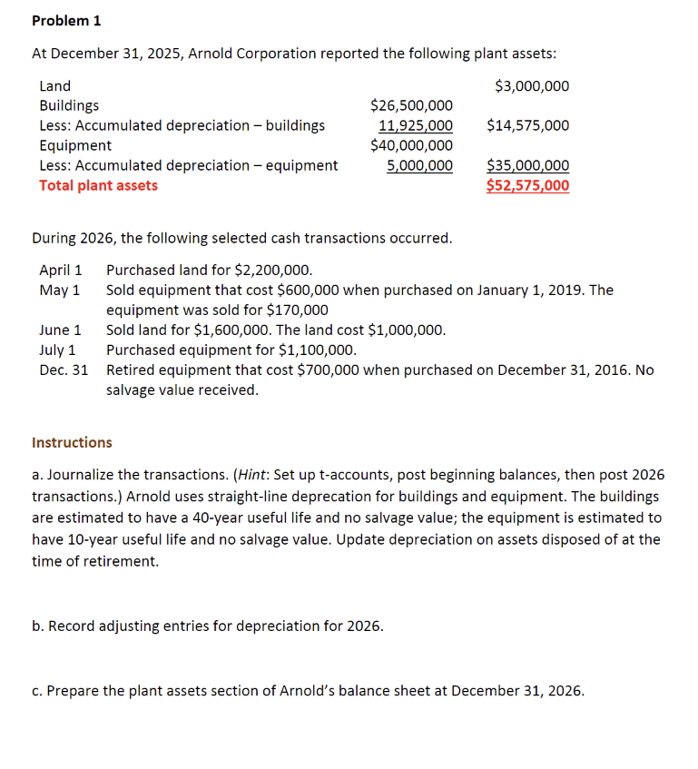 Solved Problem 1At December 31, 2025, ﻿Arnold Corporation | Chegg.com