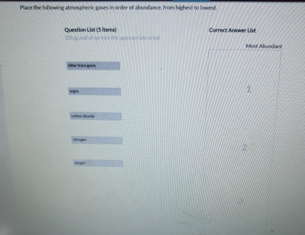 Solved Place the following atmospheric gases in order of | Chegg.com
