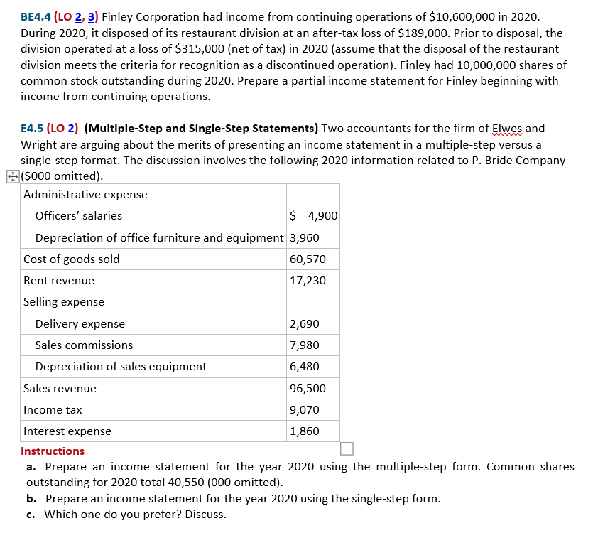 solved-be4-4-lo-2-3-finley-corporation-had-income-from-chegg