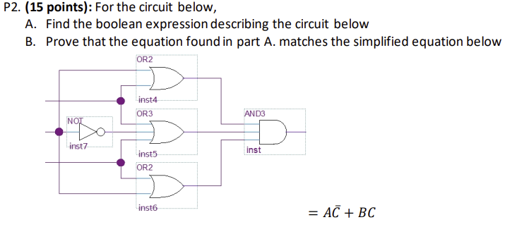 P2. (15 points): For the circuit below,
A. Find the boolean expression describing the circuit below
B. Prove that the equatio