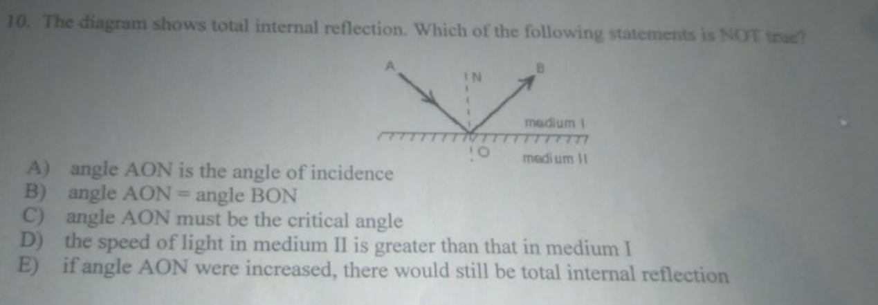 Solved 10. The diagram shows total internal reflection. | Chegg.com