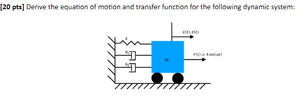 Solved 20 pts] Derive the equation of motion and transfer | Chegg.com