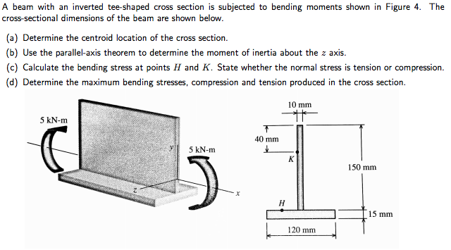 moment of inertia for t beam calculator